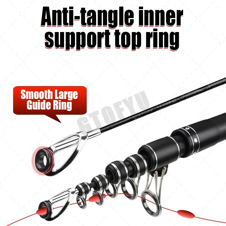 Canne à pêche télescopique 3.6 - Fishing Rod Surf avis et prix