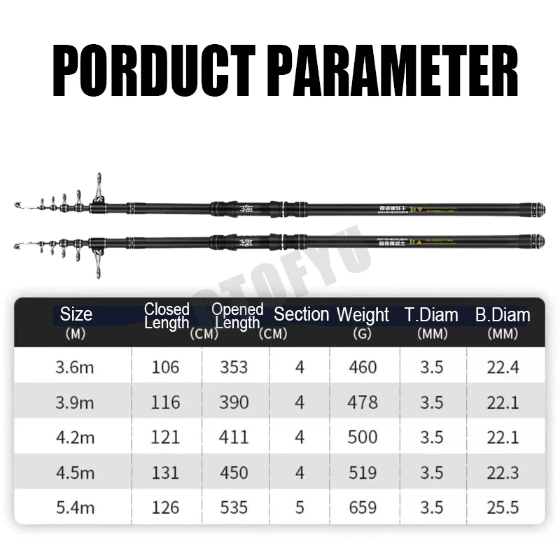 Canne à pêche télescopique 3.6 - Fishing Rod Surf avis et prix